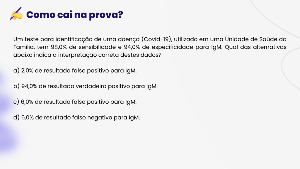 Como cai na prova Unitau