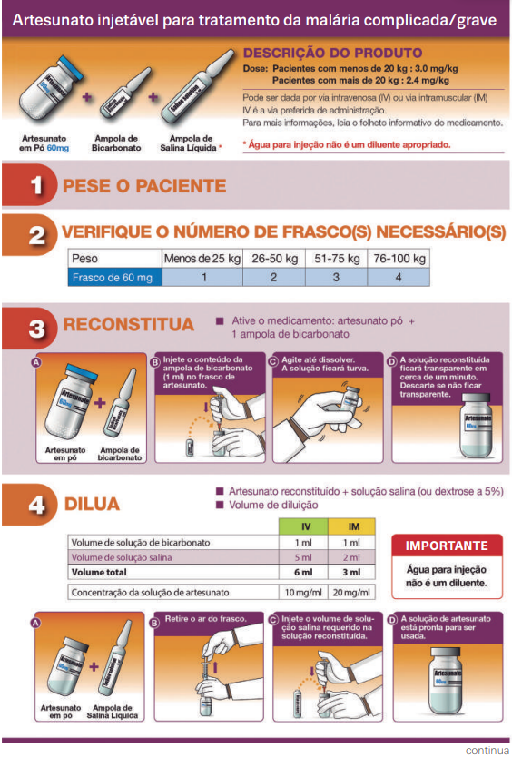 Guia de tratamento da malária no Brasil